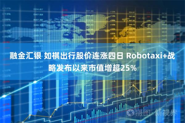 融金汇银 如祺出行股价连涨四日 Robotaxi+战略发布以来市值增超25%